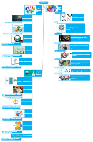 Estructura TSP