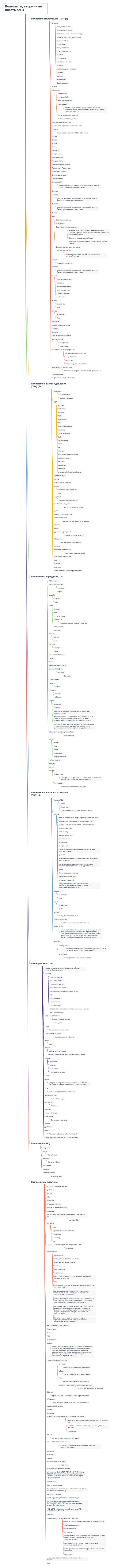 Полимеры - категории - подкатегории - свойства