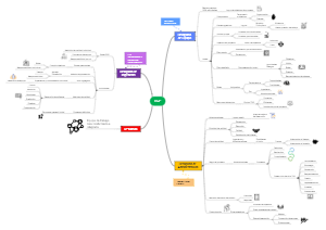 DDSE_U1_A2_VIGB Mapa TSP