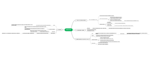 Understanding the Internet Evolution and Armed Conflict Dynamics