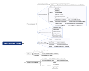 Personalidade e Valores