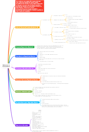 Welcome to EdrawMind
