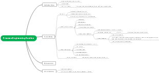 Process Engineering Section