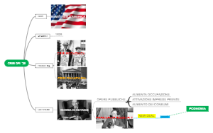 The 1929 Great Depression and the New Deal: A Historical Overview