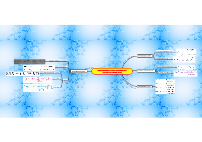 Methods of Preparation of Haloalkanes (R-X) 