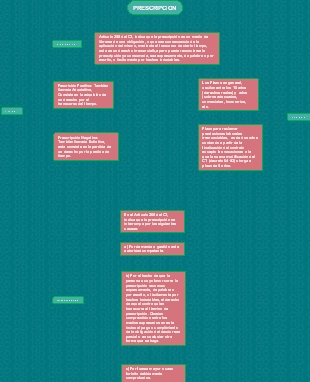 TRABAJO SOBRE PRESCRIPCION