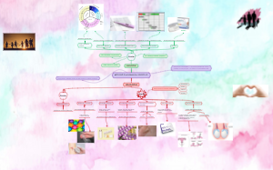 Metode planiranja obitelji