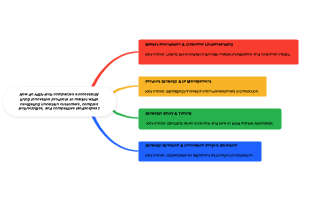 High-Tech Company Market Strategy