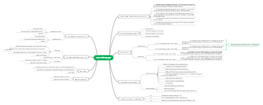 Bảo mẫu tại gia