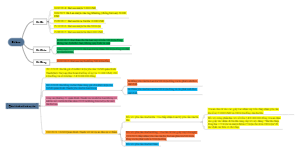  Quá trình tài chính và tranh chấp pháp lý của Ba Lan