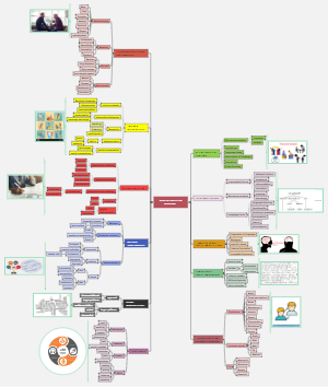 Discourse Analysis