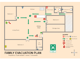Family Evacuation Plan