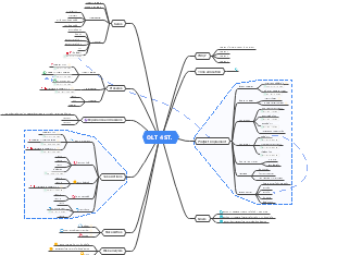 ExTcom75 Project Plan