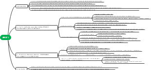 Analyse de "La Peste" de Albert Camus