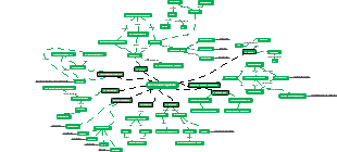 Hormonale regulatie hs 18 en 19 (10VoorBiologie)