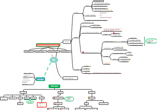 Complicaciones renales agudas
