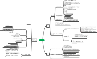 GD 2 Session 2 - Cấu trúc bài giảng