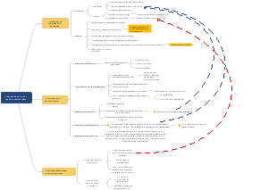 CASO MODULO 1 JUAN/12AÑOS- REPITENTE 6TO