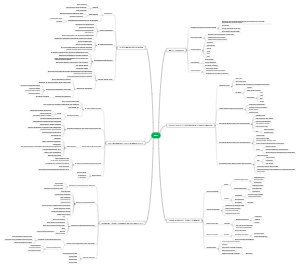 Brain-computer interface (BCI)