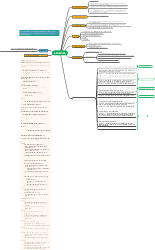 Sách Rồ Ma: Cấu trúc và Nội dung Tóm tắt
