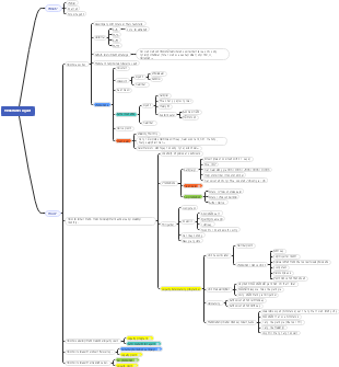 MECHINE/Agent - Hệ Thống Khuyến Mãi và Khách Hàng Thân Thiết