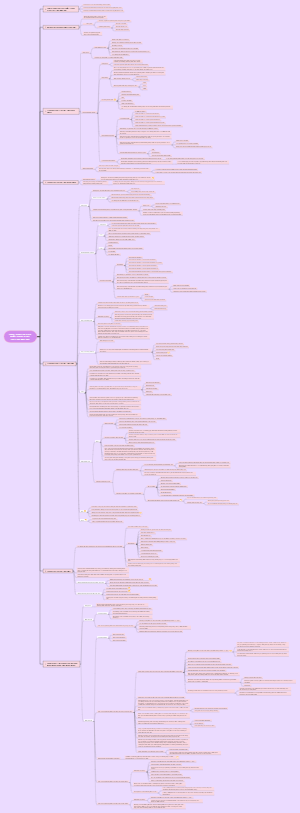 Quy Trình Sản Xuất Bánh Trứng Muối Hàn Quốc