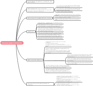 PERSONALIDADES PERTINENTES