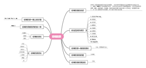 珍珠奶茶思维导图