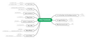 Linux commands