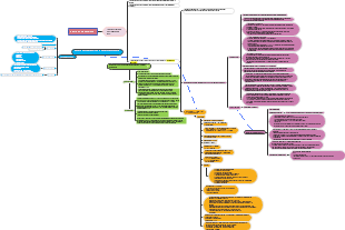 Insuficiencia cardíaca 
