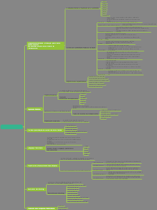 Campañas Publicitaria 