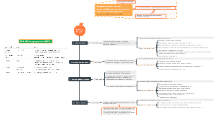 ПРИМЕР НА ПРОГРАММЕ СПОРТ