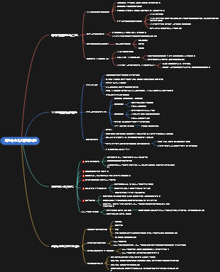 筋トレしている人へ