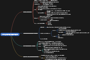 超ライフハック