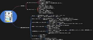 なぜか話しかけたくなる人、ならない人