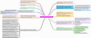 SUS Lei 8080/19 setembro 1990