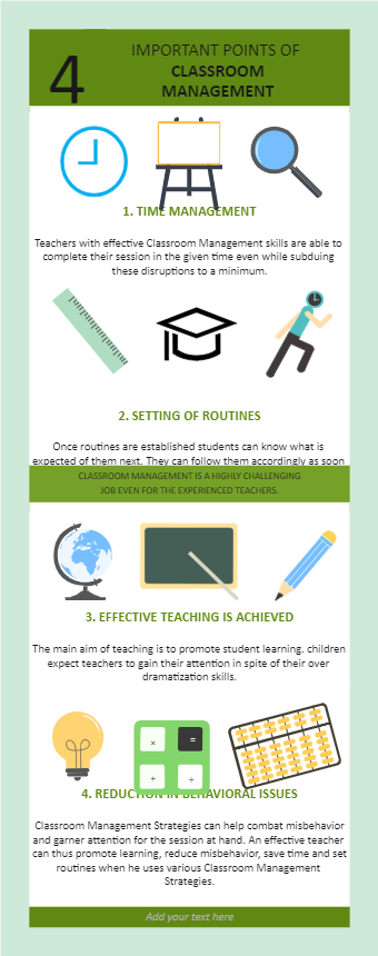 4 Points of Classroom Management
