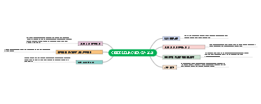 Ciberdelincuencia 2021