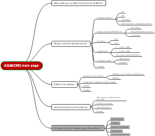 AB-MICRO main page