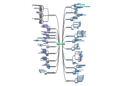 PHẦN MỀM QUẢN LÍ CÁC HOẠT ĐỘNG CỦA TRƯỜNG ĐẠI HỌC