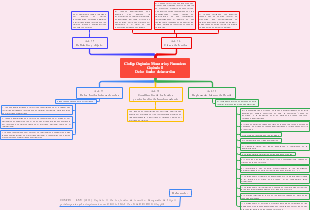 Código Orgánico Monetario y Financiero