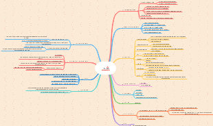 Kế Hoạch Vận Hành và Quản Lý Nền Tảng DEGO Pharma