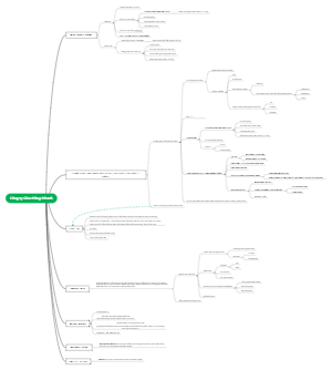 Công ty Giao Hàng Nhanh
