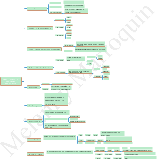 Materiales Minerales De Construcción RocasMateriales