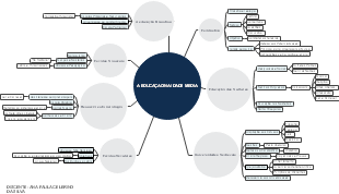 A EDUCAÇÃO NA IDADE MÉDIA