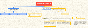 Escuela de Frankfurt