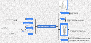Arte prehispanico en mesoamerica