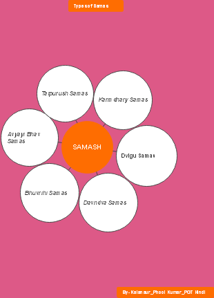 SAMASH