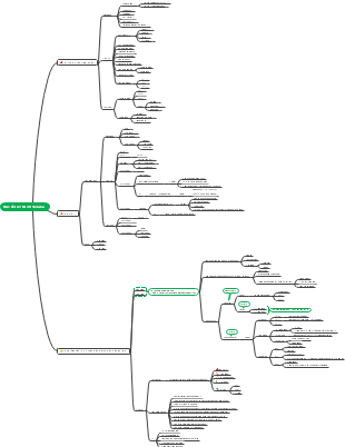 Được kết thi 3S Yamaha: Bộ đề thi và Các điểm sáng yếu trong quá trình đào tạo, ôn tập