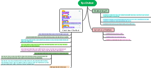 Tạo Chatbot: Cách làm và Lợi ích